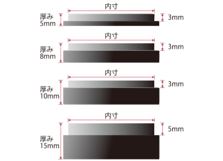 厚みイメージ