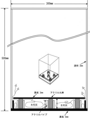 アクリルケース飴細工用